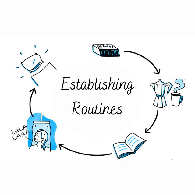 Routines-Establishment